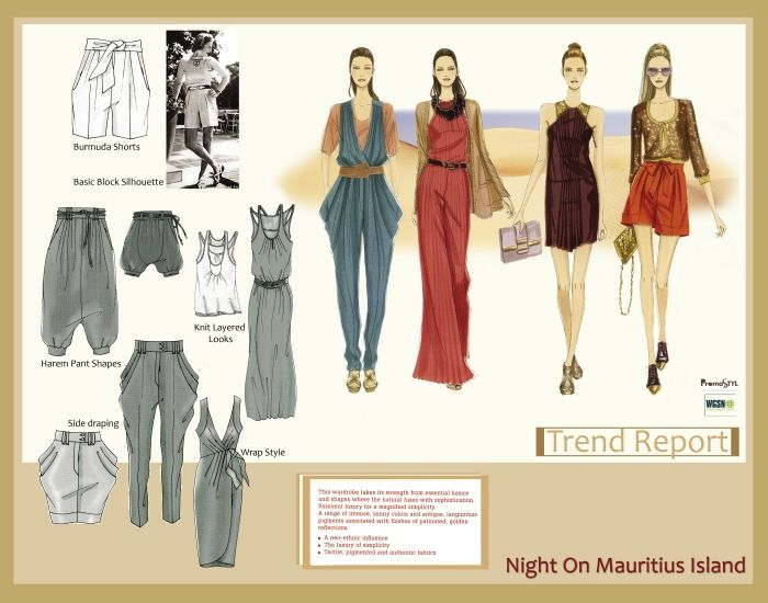 Design Fresher